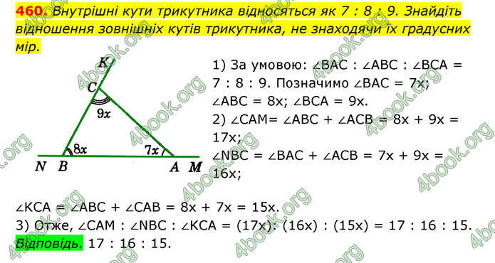 Відповіді Геометрія 7 клас Істер 2015. ГДЗ