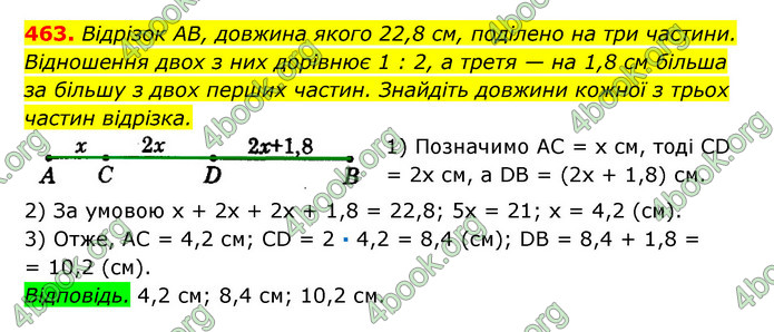 Відповіді Геометрія 7 клас Істер 2015. ГДЗ