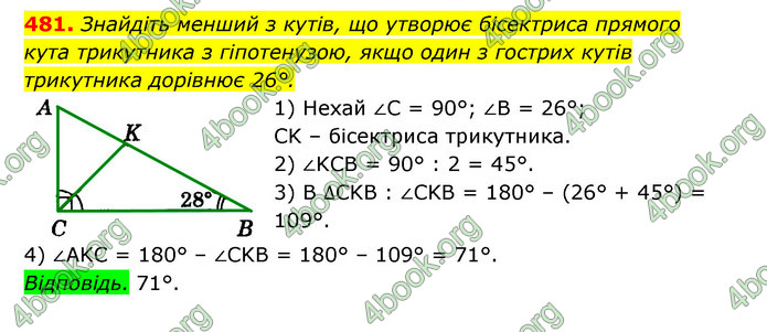 Відповіді Геометрія 7 клас Істер 2015. ГДЗ