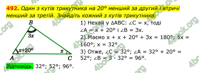 Відповіді Геометрія 7 клас Істер 2015. ГДЗ