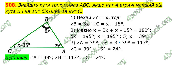 Відповіді Геометрія 7 клас Істер 2015. ГДЗ