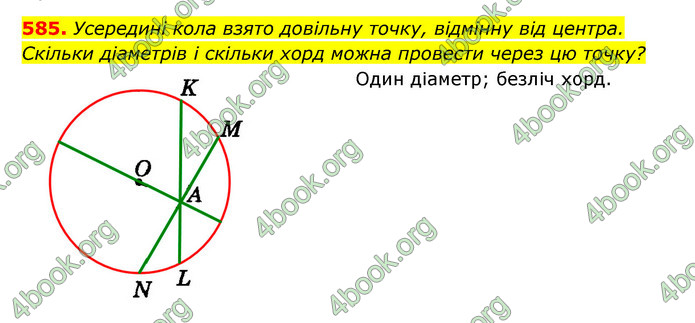 Відповіді Геометрія 7 клас Істер 2015. ГДЗ