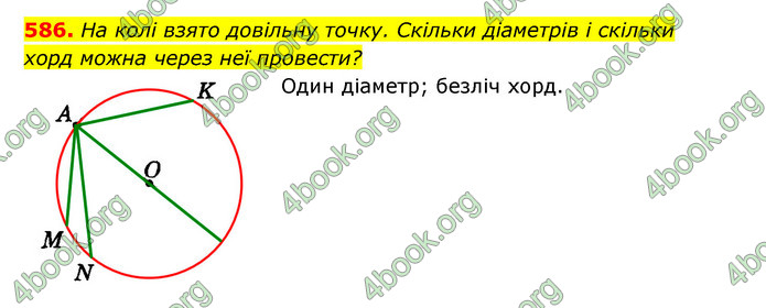 Відповіді Геометрія 7 клас Істер 2015. ГДЗ