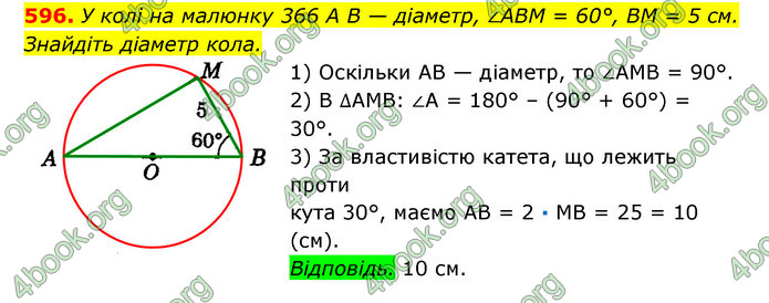 Відповіді Геометрія 7 клас Істер 2015. ГДЗ