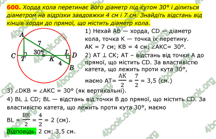 Відповіді Геометрія 7 клас Істер 2015. ГДЗ