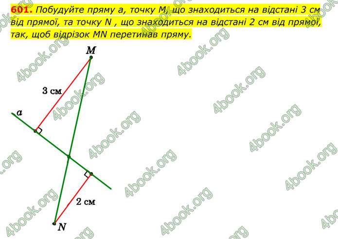 Відповіді Геометрія 7 клас Істер 2015. ГДЗ