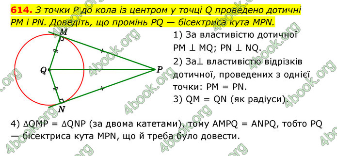 Відповіді Геометрія 7 клас Істер 2015. ГДЗ