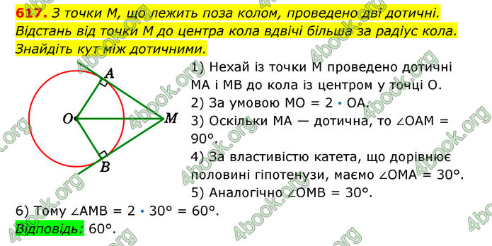 Відповіді Геометрія 7 клас Істер 2015. ГДЗ