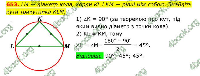 Відповіді Геометрія 7 клас Істер 2015. ГДЗ