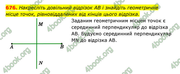 Відповіді Геометрія 7 клас Істер 2015. ГДЗ