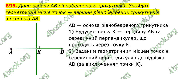 Відповіді Геометрія 7 клас Істер 2015. ГДЗ