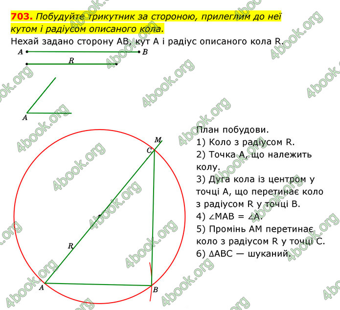 Відповіді Геометрія 7 клас Істер 2015. ГДЗ