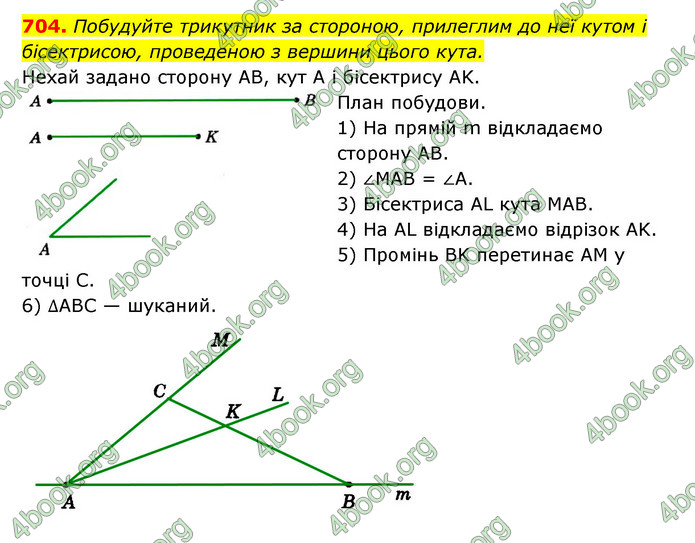 Відповіді Геометрія 7 клас Істер 2015. ГДЗ