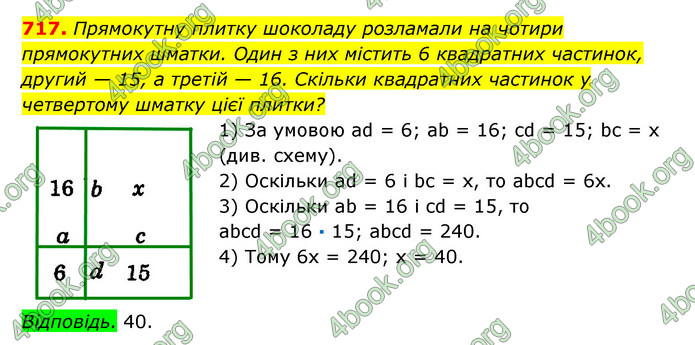 Відповіді Геометрія 7 клас Істер 2015. ГДЗ