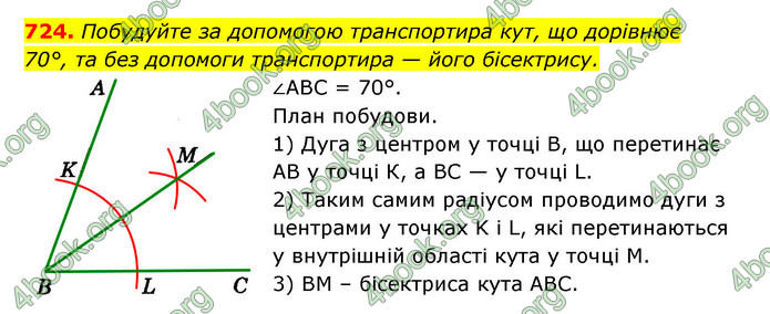 Відповіді Геометрія 7 клас Істер 2015. ГДЗ