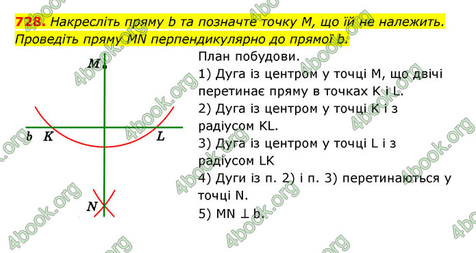 Відповіді Геометрія 7 клас Істер 2015. ГДЗ