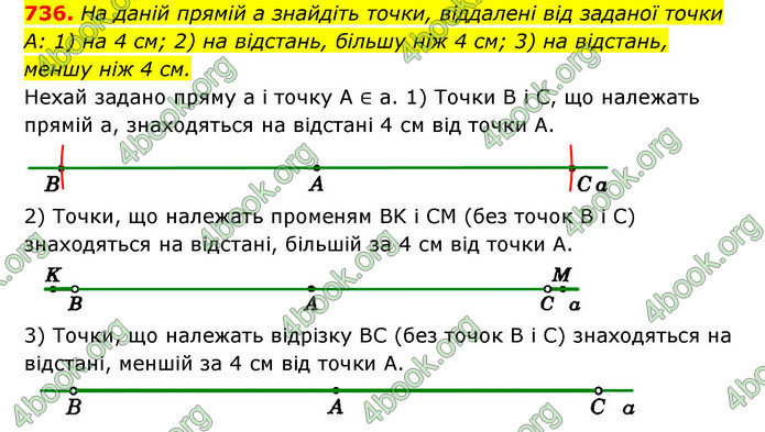 Відповіді Геометрія 7 клас Істер 2015. ГДЗ