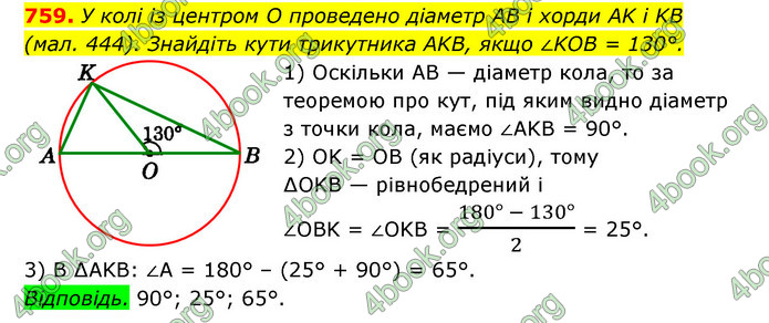 Відповіді Геометрія 7 клас Істер 2015. ГДЗ