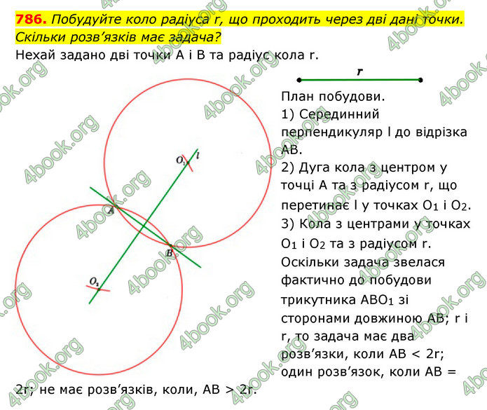 Відповіді Геометрія 7 клас Істер 2015. ГДЗ