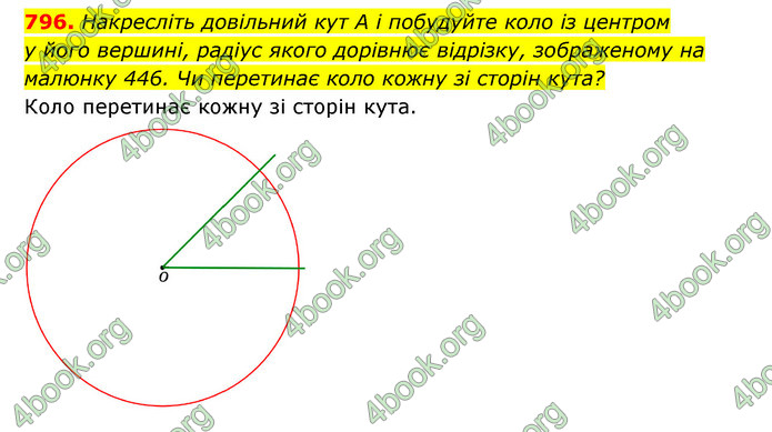 Відповіді Геометрія 7 клас Істер 2015. ГДЗ