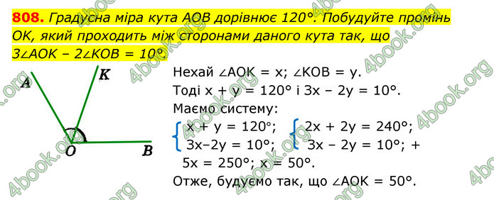 Відповіді Геометрія 7 клас Істер 2015. ГДЗ