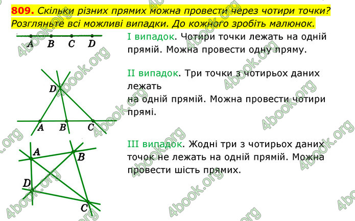 Відповіді Геометрія 7 клас Істер 2015. ГДЗ