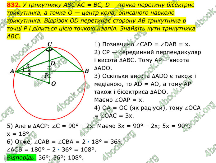 Відповіді Геометрія 7 клас Істер 2015. ГДЗ