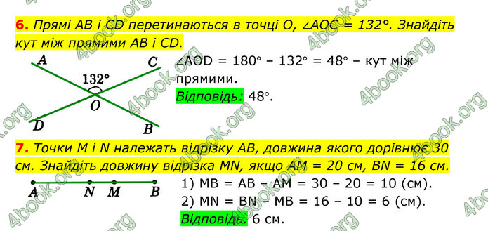 Відповіді Геометрія 7 клас Істер 2015. ГДЗ