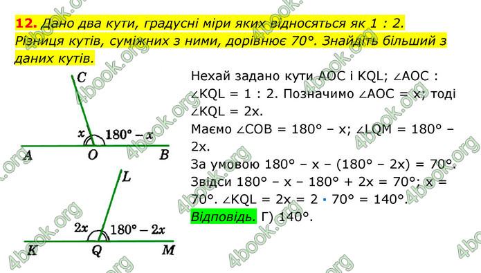 Відповіді Геометрія 7 клас Істер 2015. ГДЗ