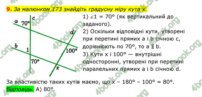 Відповіді Геометрія 7 клас Істер 2015. ГДЗ