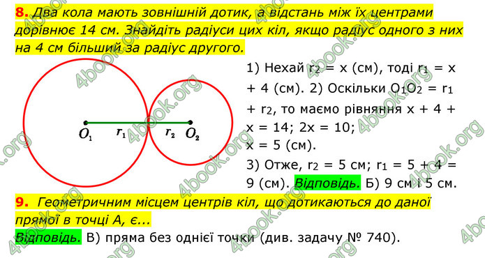 Відповіді Геометрія 7 клас Істер 2015. ГДЗ