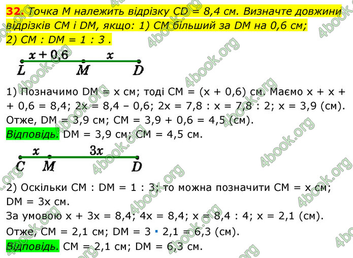 ГДЗ Геометрія 7 клас Істер 2020