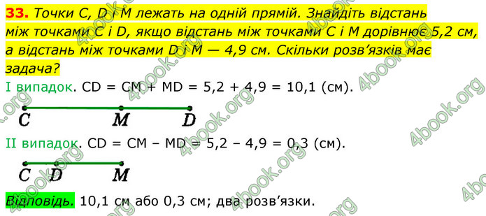 ГДЗ Геометрія 7 клас Істер 2020