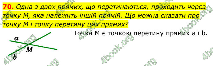 ГДЗ Геометрія 7 клас Істер 2020