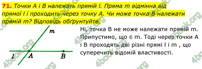 ГДЗ Геометрія 7 клас Істер 2020