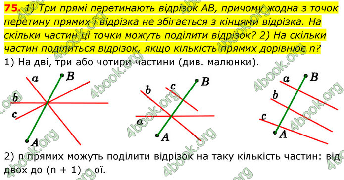 ГДЗ Геометрія 7 клас Істер 2020