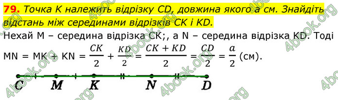 ГДЗ Геометрія 7 клас Істер 2020