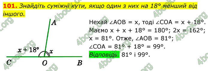 ГДЗ Геометрія 7 клас Істер 2020