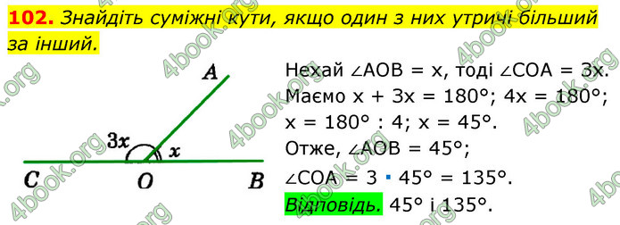 ГДЗ Геометрія 7 клас Істер 2020