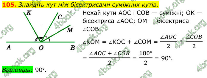 ГДЗ Геометрія 7 клас Істер 2020