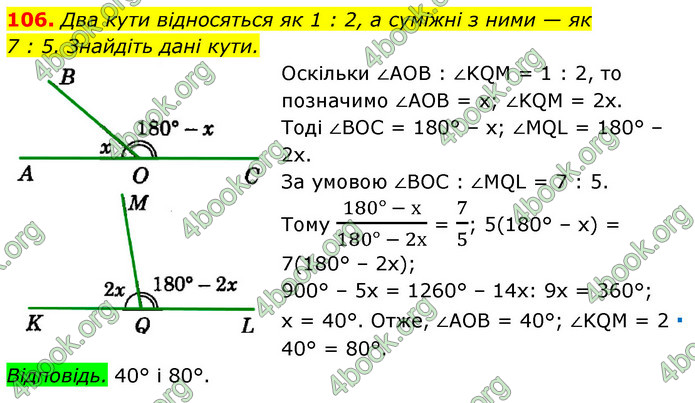 ГДЗ Геометрія 7 клас Істер 2020