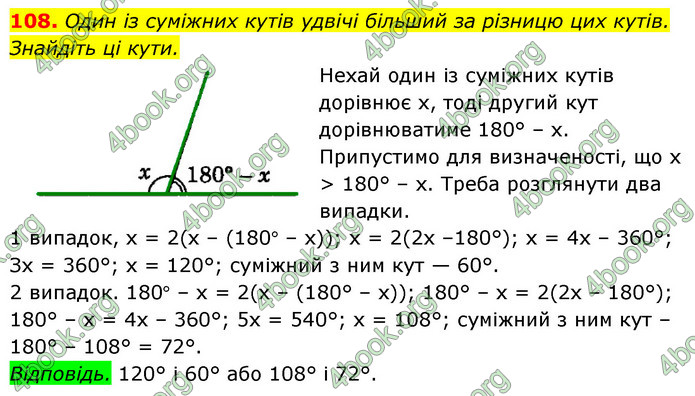 ГДЗ Геометрія 7 клас Істер 2020