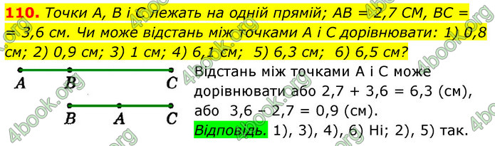 ГДЗ Геометрія 7 клас Істер 2020