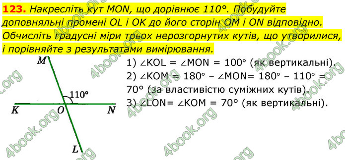 ГДЗ Геометрія 7 клас Істер 2020