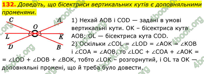 ГДЗ Геометрія 7 клас Істер 2020