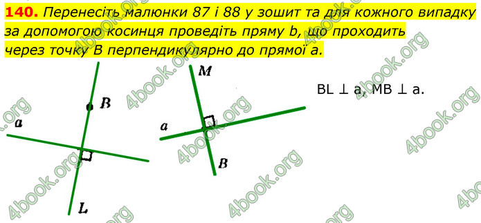 ГДЗ Геометрія 7 клас Істер 2020