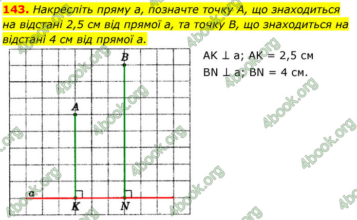 ГДЗ Геометрія 7 клас Істер 2020