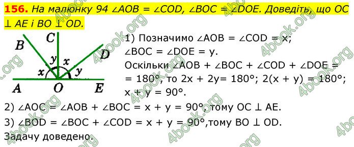 ГДЗ Геометрія 7 клас Істер 2020