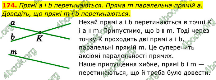 ГДЗ Геометрія 7 клас Істер 2020