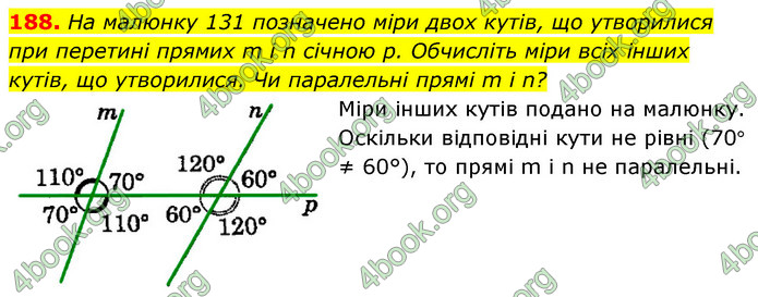 ГДЗ Геометрія 7 клас Істер 2020